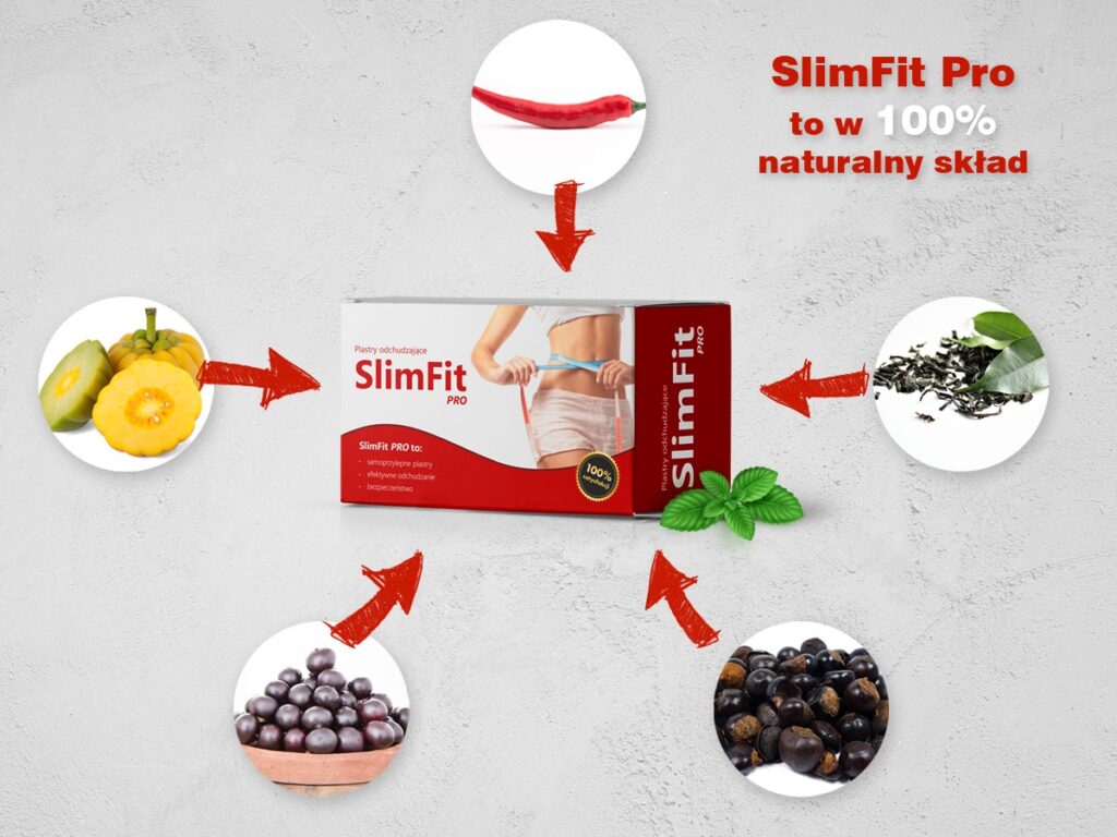 Formuła i składniki plastrów Slimfit Pro